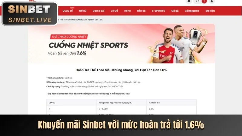Cập nhật tỷ lệ cược bóng đá tại e888 link vào